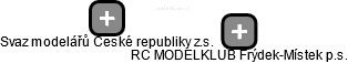 RC MODELKLUB Frýdek-Místek p.s. - náhled vizuálního zobrazení vztahů obchodního rejstříku