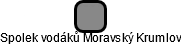 Spolek vodáků Moravský Krumlov - náhled vizuálního zobrazení vztahů obchodního rejstříku