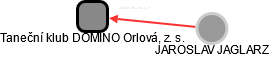 Taneční klub DOMINO Orlová, z. s. - náhled vizuálního zobrazení vztahů obchodního rejstříku