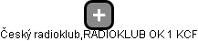 Český radioklub,RADIOKLUB OK 1 KCF - náhled vizuálního zobrazení vztahů obchodního rejstříku