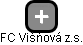 FC Višňová z.s. - náhled vizuálního zobrazení vztahů obchodního rejstříku