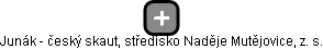 Junák - český skaut, středisko Naděje Mutějovice, z. s. - náhled vizuálního zobrazení vztahů obchodního rejstříku