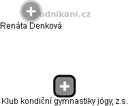 Klub kondiční gymnastiky jógy, z.s. - náhled vizuálního zobrazení vztahů obchodního rejstříku
