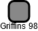Griffins 98 - náhled vizuálního zobrazení vztahů obchodního rejstříku