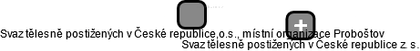 Svaz tělesně postižených v České republice,o.s., místní organizace Proboštov - náhled vizuálního zobrazení vztahů obchodního rejstříku