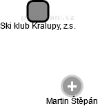 Ski klub Kralupy, z.s. - náhled vizuálního zobrazení vztahů obchodního rejstříku