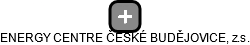 ENERGY CENTRE ČESKÉ BUDĚJOVICE, z.s. - náhled vizuálního zobrazení vztahů obchodního rejstříku