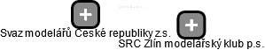 SRC Zlín modelářský klub p.s. - náhled vizuálního zobrazení vztahů obchodního rejstříku