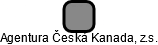 Agentura Česká Kanada, z.s. - náhled vizuálního zobrazení vztahů obchodního rejstříku