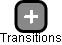 Transitions - náhled vizuálního zobrazení vztahů obchodního rejstříku