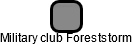 Military club Foreststorm - náhled vizuálního zobrazení vztahů obchodního rejstříku