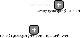 Český kynologický svaz ZKO Koloveč - 289 - náhled vizuálního zobrazení vztahů obchodního rejstříku