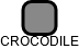 CROCODILE - náhled vizuálního zobrazení vztahů obchodního rejstříku