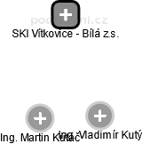 SKI Vítkovice - Bílá z.s. - náhled vizuálního zobrazení vztahů obchodního rejstříku