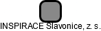 INSPIRACE Slavonice, z. s. - náhled vizuálního zobrazení vztahů obchodního rejstříku