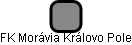 FK Morávia Královo Pole - náhled vizuálního zobrazení vztahů obchodního rejstříku