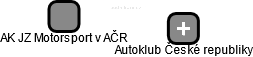 AK JZ Motorsport v AČR - náhled vizuálního zobrazení vztahů obchodního rejstříku