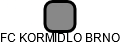 FC KORMIDLO BRNO - náhled vizuálního zobrazení vztahů obchodního rejstříku