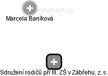 Sdružení rodičů při III. ZŠ v Zábřehu, z. s. - náhled vizuálního zobrazení vztahů obchodního rejstříku