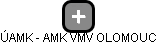 ÚAMK - AMK VMV OLOMOUC - náhled vizuálního zobrazení vztahů obchodního rejstříku