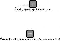 Český kynologický svaz ZKO Zabrušany - 658 - náhled vizuálního zobrazení vztahů obchodního rejstříku