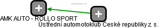 AMK AUTO - ROLLO SPORT - náhled vizuálního zobrazení vztahů obchodního rejstříku