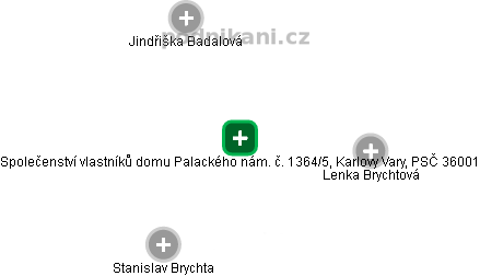 Společenství vlastníků domu Palackého nám. č. 1364/5, Karlovy Vary, PSČ 36001 - náhled vizuálního zobrazení vztahů obchodního rejstříku