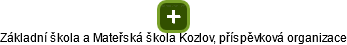 Základní škola a Mateřská škola Kozlov,  příspěvková organizace - náhled vizuálního zobrazení vztahů obchodního rejstříku
