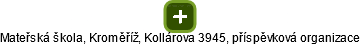 Mateřská škola, Kroměříž, Kollárova 3945, příspěvková organizace - náhled vizuálního zobrazení vztahů obchodního rejstříku