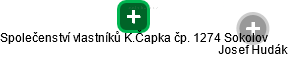 Společenství vlastníků K.Čapka čp. 1274 Sokolov - náhled vizuálního zobrazení vztahů obchodního rejstříku