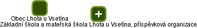 Základní škola a mateřská škola Lhota u Vsetína, příspěvková organizace - náhled vizuálního zobrazení vztahů obchodního rejstříku