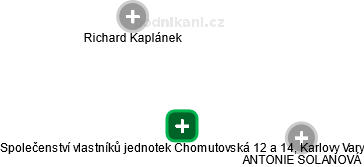 Společenství vlastníků jednotek Chomutovská 12 a 14, Karlovy Vary - náhled vizuálního zobrazení vztahů obchodního rejstříku