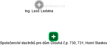 Společenství vlastníků pro dům Dlouhá č.p. 730, 731, Horní Slavkov - náhled vizuálního zobrazení vztahů obchodního rejstříku