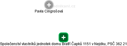 Společenství vlastníků jednotek domu Bratří Čapků 1151 v Nejdku, PSČ 362 21 - náhled vizuálního zobrazení vztahů obchodního rejstříku