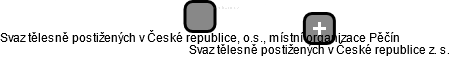 Svaz tělesně postižených v České republice, o.s., místní organizace Pěčín - náhled vizuálního zobrazení vztahů obchodního rejstříku