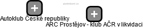 ARC Prostějov - klub AČR v likvidaci - náhled vizuálního zobrazení vztahů obchodního rejstříku