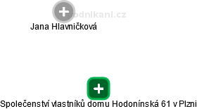 Společenství vlastníků domu Hodonínská 61 v Plzni - náhled vizuálního zobrazení vztahů obchodního rejstříku