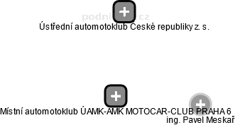 Místní automotoklub ÚAMK-AMK MOTOCAR-CLUB PRAHA 6 - náhled vizuálního zobrazení vztahů obchodního rejstříku