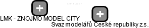 LMK - ZNOJMO MODEL CITY - náhled vizuálního zobrazení vztahů obchodního rejstříku