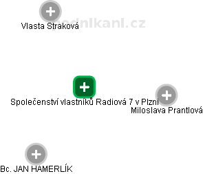 Společenství vlastníků Radiová 7 v Plzni - náhled vizuálního zobrazení vztahů obchodního rejstříku