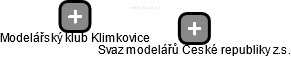Modelářský klub Klimkovice - náhled vizuálního zobrazení vztahů obchodního rejstříku