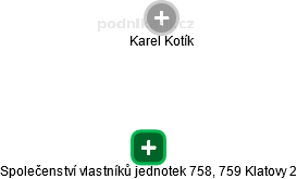 Společenství vlastníků jednotek 758, 759 Klatovy 2 - náhled vizuálního zobrazení vztahů obchodního rejstříku