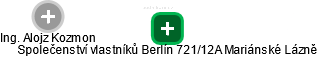 Společenství vlastníků Berlín 721/12A Mariánské Lázně - náhled vizuálního zobrazení vztahů obchodního rejstříku