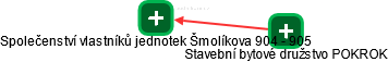 Společenství vlastníků jednotek Šmolíkova 904 - 905 - náhled vizuálního zobrazení vztahů obchodního rejstříku