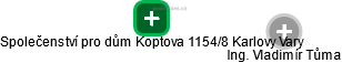 Společenství pro dům Koptova 1154/8 Karlovy Vary - náhled vizuálního zobrazení vztahů obchodního rejstříku