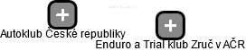 Enduro a Trial klub Zruč v AČR - náhled vizuálního zobrazení vztahů obchodního rejstříku