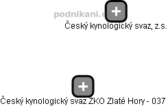 Český kynologický svaz ZKO Zlaté Hory - 037 - náhled vizuálního zobrazení vztahů obchodního rejstříku