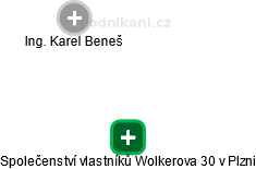 Společenství vlastníků Wolkerova 30 v Plzni - náhled vizuálního zobrazení vztahů obchodního rejstříku