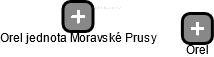 Orel jednota Moravské Prusy - náhled vizuálního zobrazení vztahů obchodního rejstříku