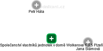 Společenství vlastníků jednotek v domě Wolkerova 1,3,5 Plzeň - náhled vizuálního zobrazení vztahů obchodního rejstříku